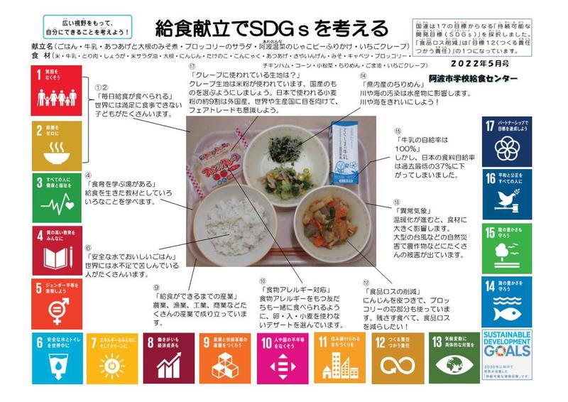 掲示資料R4.5(給食献立でSDGｓ）