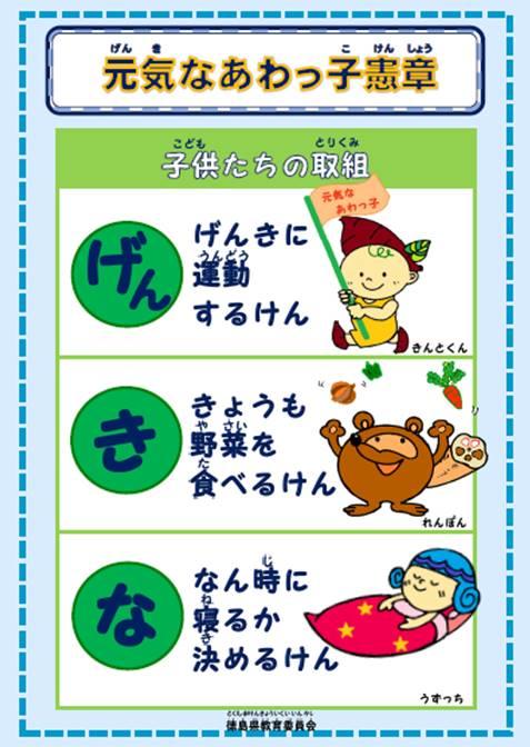 元気なあわっ子憲章ポスター（子供の取組）